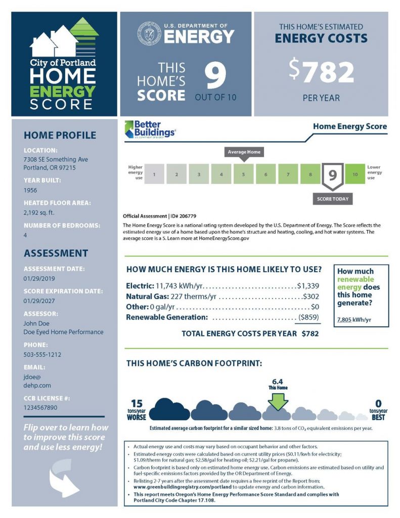 home energy score report portland